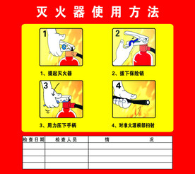 灭火器使用方法