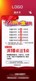 2周年国庆活动海报