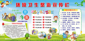 环境卫生宣传