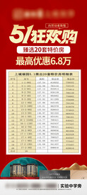 地产展架