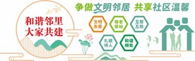 和谐邻里文化墙