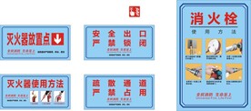 消防标识