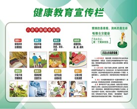 健康教育知识宣传栏展板 