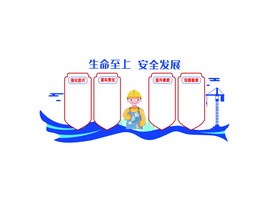 安全生产文化墙