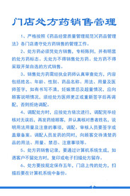 门店处方药销售管理公示牌