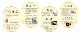 中医展板 走廊文化墙