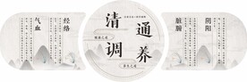中医文化墙 墙体展板 