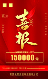 喜报海报