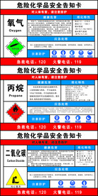 危险化学品安全告知卡