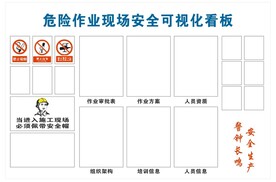 危险作业展板