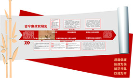发展史 发展历程