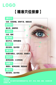 眼睛穴位按摩海报