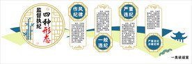 四种形态