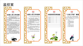 监控室制度