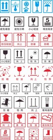 各类包装标示警示