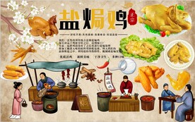 盐焗鸡