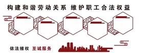劳动争议调解 文化墙
