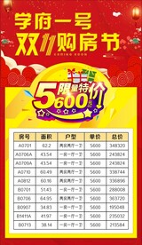 特价房