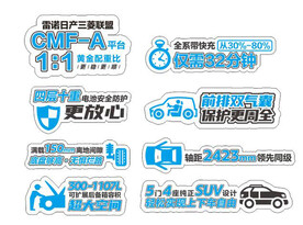 汽车维修