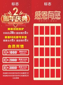 2周年店庆 红包海报