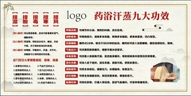 药浴 汗蒸