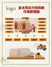 汗蒸馆