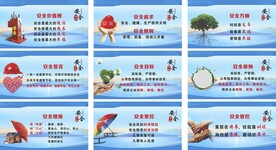 安全生产展板
