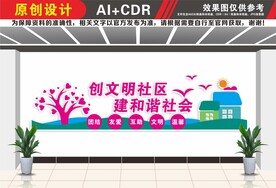 文明社区和谐社区文化墙
