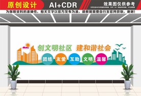 文明社区建设文化墙