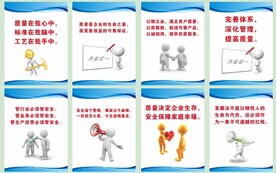 安全质量