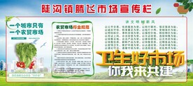 农贸市场宣传栏