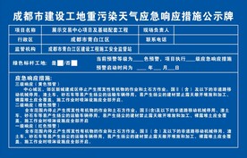 应急响应公示牌