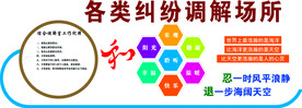 纠纷调解室