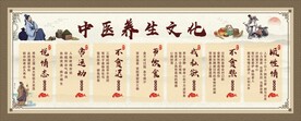 中医展板 