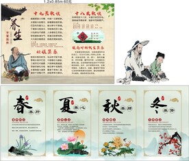 中医展板 十九畏十八反