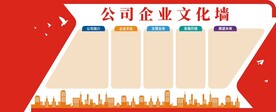 公司文化墙
