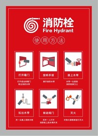 消防栓使用方法