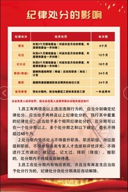 纪律处分的影响