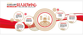 文化墙 展板