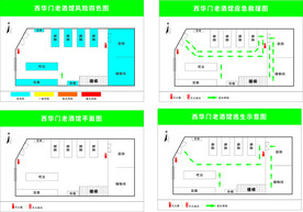 消防四色图