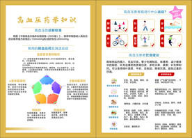 高血压知识
