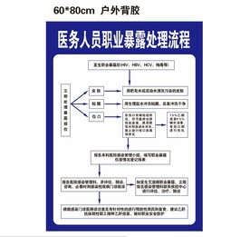 医务人员职业暴露处理流程