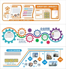 公司文化墙