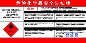 危险化学品告知牌