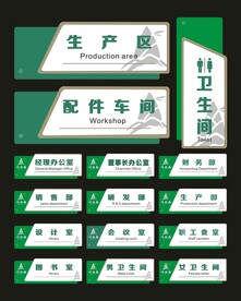 车间科室办公室 门牌标牌