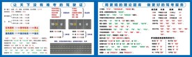 驾校一点通