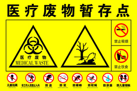 医疗废物暂存点