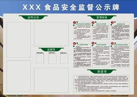 食品安全公示牌