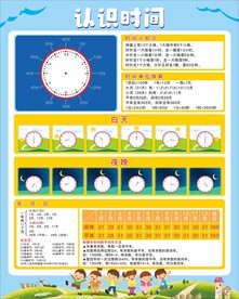 认识时间