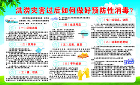 洪涝灾害过后如何消毒